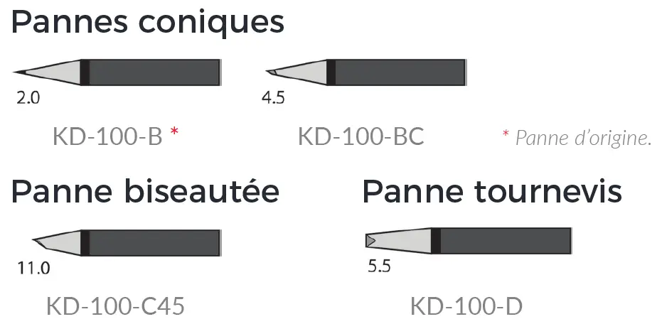 KD100Panne.webp