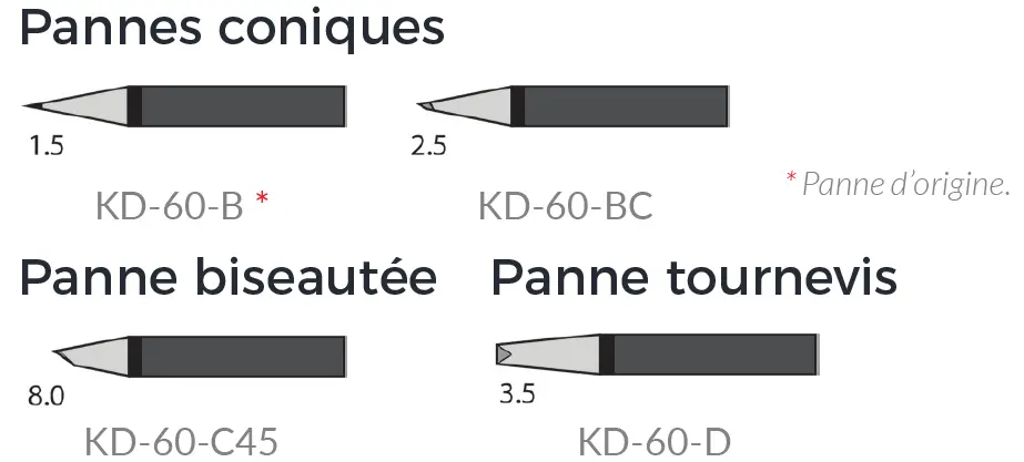 KD-60Panne.webp