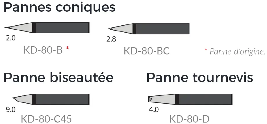 KD-80Panne.webp