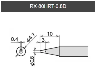 Pannes tournevis pour RX-802AS & RX-822AS